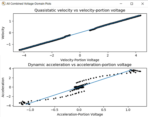 Voltage-Domain_Graph