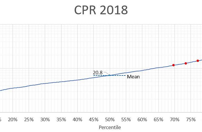 CPR.JPG