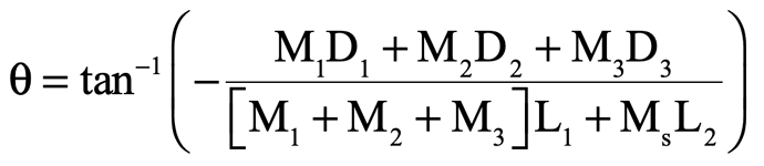 Switch equation
