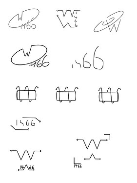 Branding Brainstorming 2