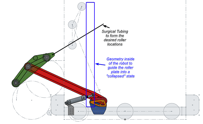 intake_question_cd