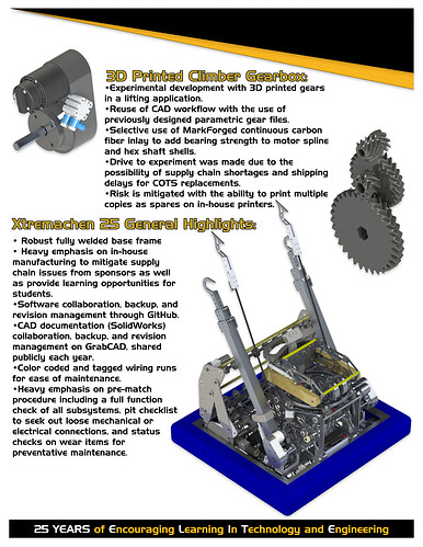 XM25_Page2