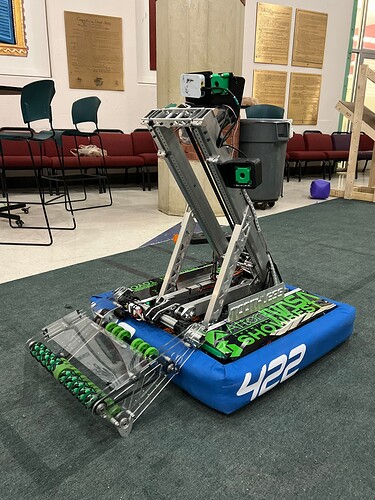 422 2023 1