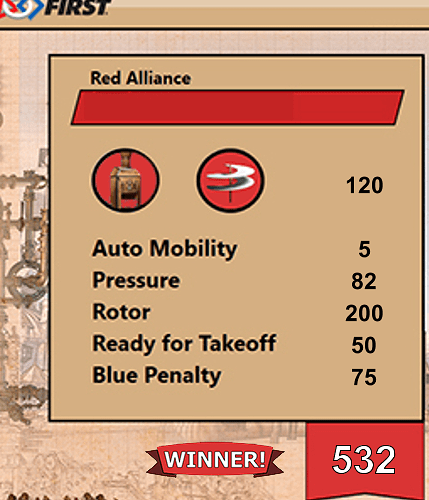 High score.PNG
