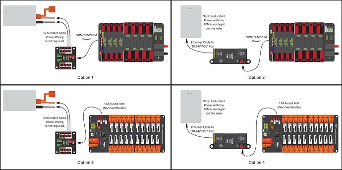 RadioPower - Export Frame
