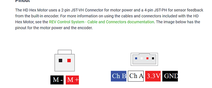 HD Hex Motor Encoder pinout