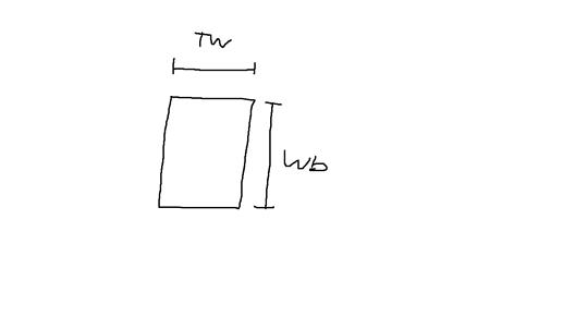 terriblevisual