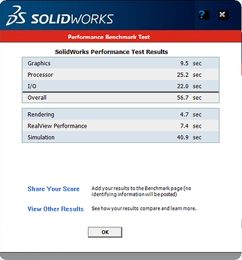 SW Benchmark