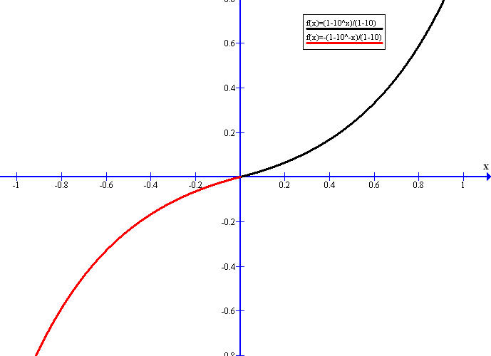 joystick_exponential.png