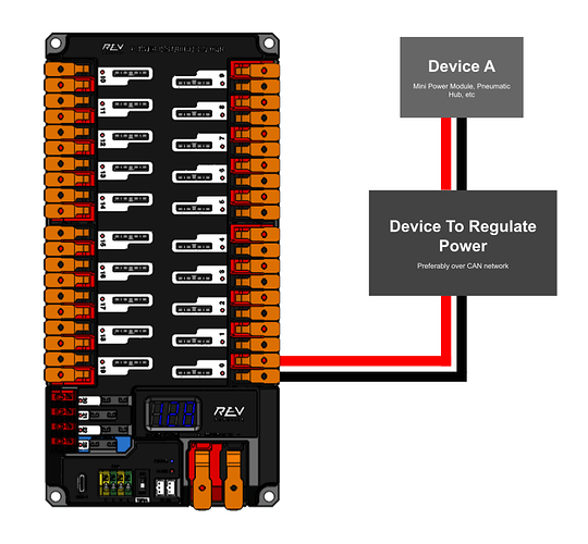 Switchable Electrical Diagram