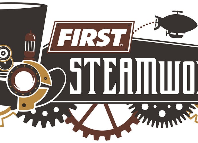 Steamworksho