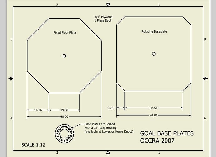 base_plates.jpg
