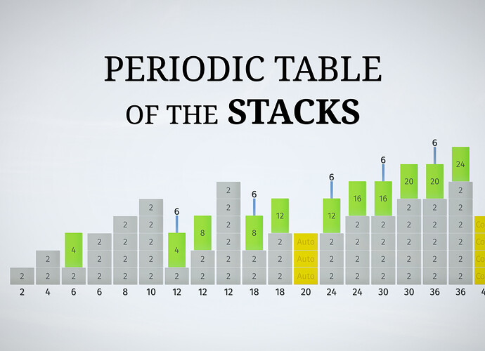 stacks.jpeg
