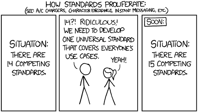 xkcd-standards