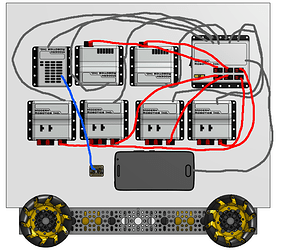 "Modern" Robotics