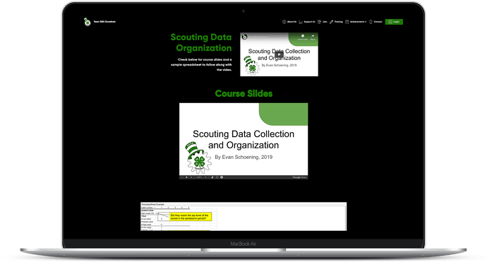smartmockups_scouting%20course