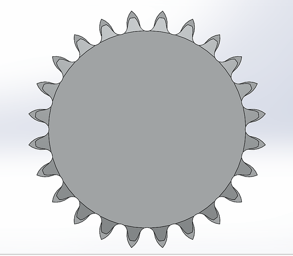 Both Sprockets Together