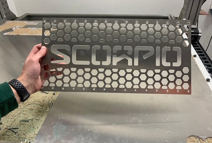 Scorpio Plate