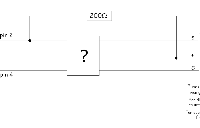 what goes here.png