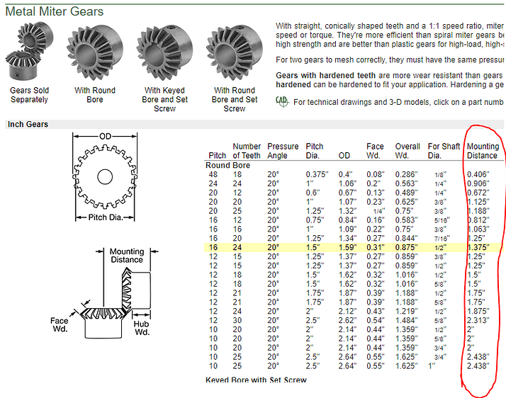 Calculating bevel gears General Forum Chief Delphi
