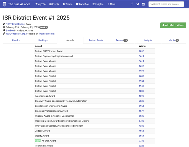 Screenshot 2025-02-28 at 7.20.35 PM