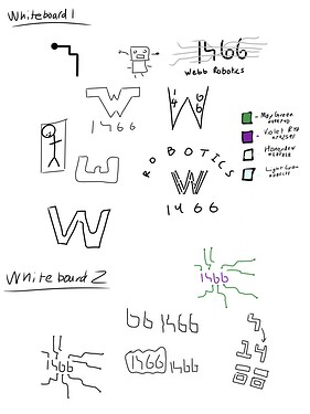 Branding Brainstorming 1.PNG
