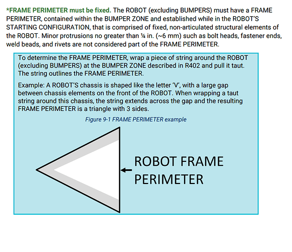 Robot 2