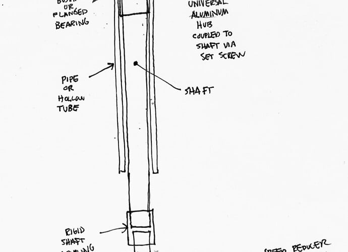 vawt_bushing_diagram.jpg