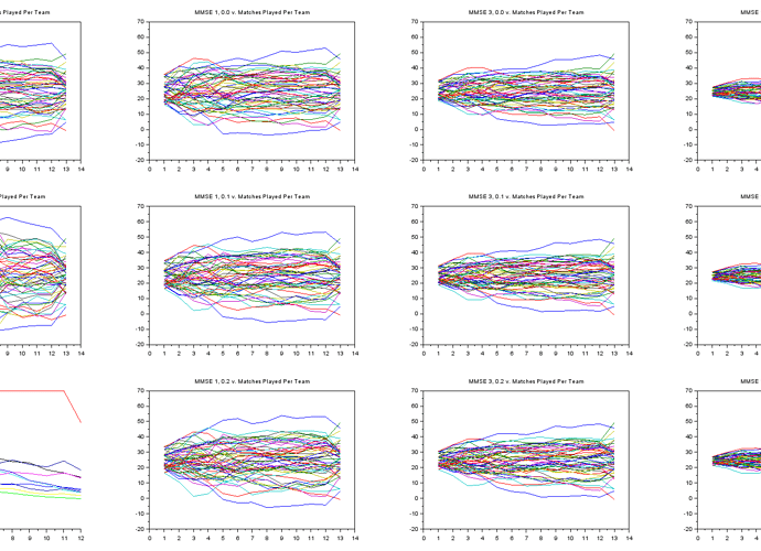 Opr_sCprComparisonWithD=0.0AndN=3.0.PNG