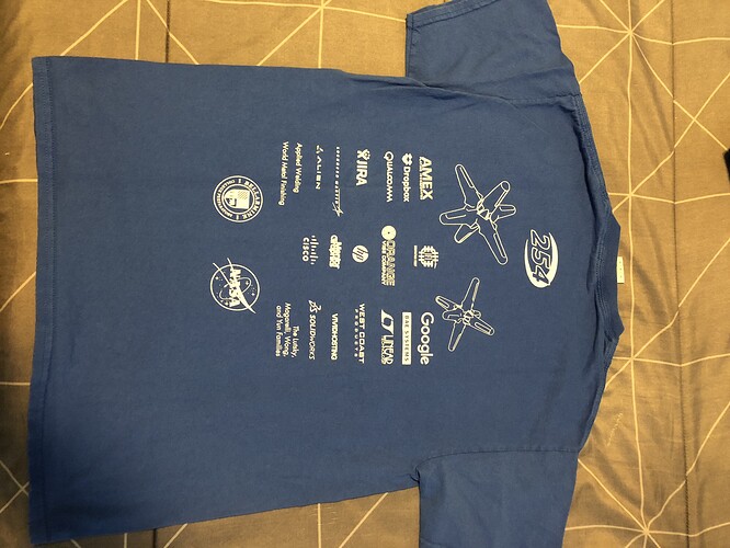 2017Shirt