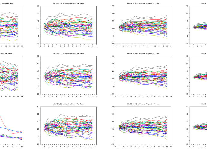 Opr_sCprComparisonWithD=0.1AndN=3.0.PNG
