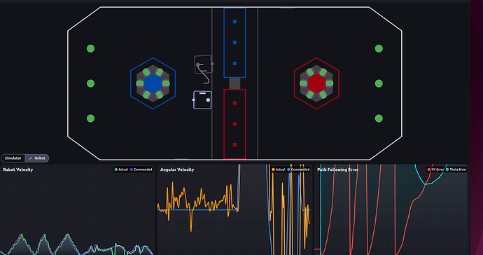 More Complex Path, Incorrect Starting Pose, Incorrect Path Following