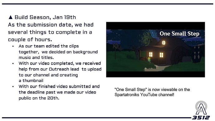 Slide42