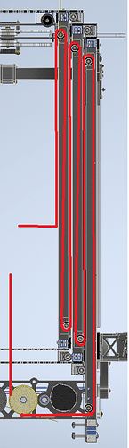 RIGGING