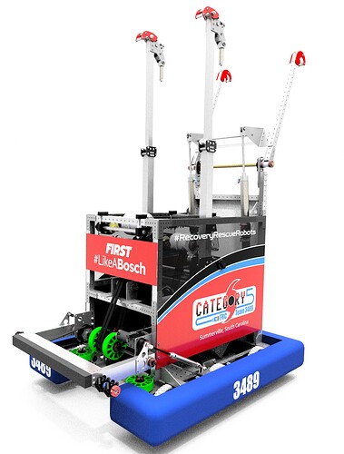 Saffir 2.0 Deployed