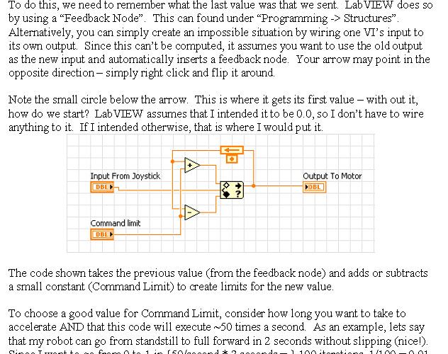 Slew Rate Limiting.png