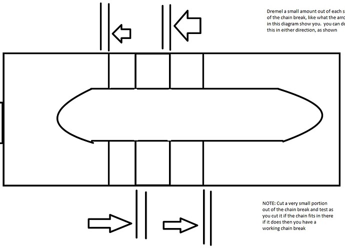 chain break diagram.jpg