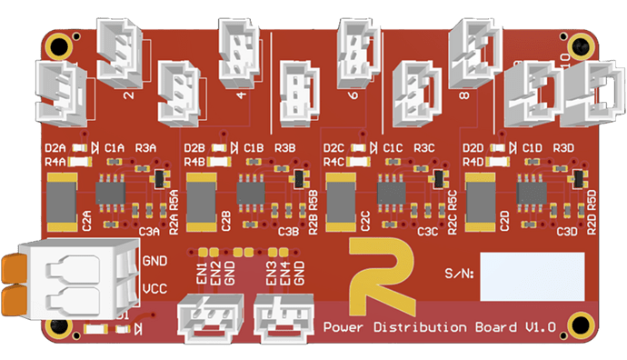 IPDU