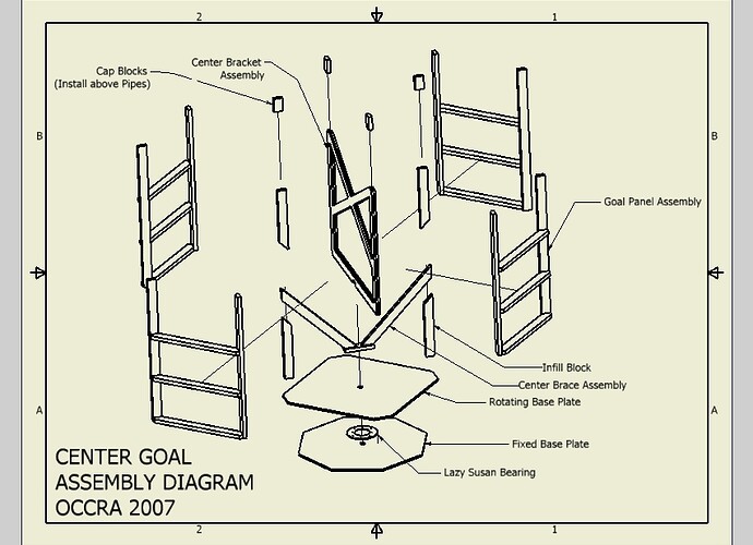 Goal_Assembly_Diagram.jpg