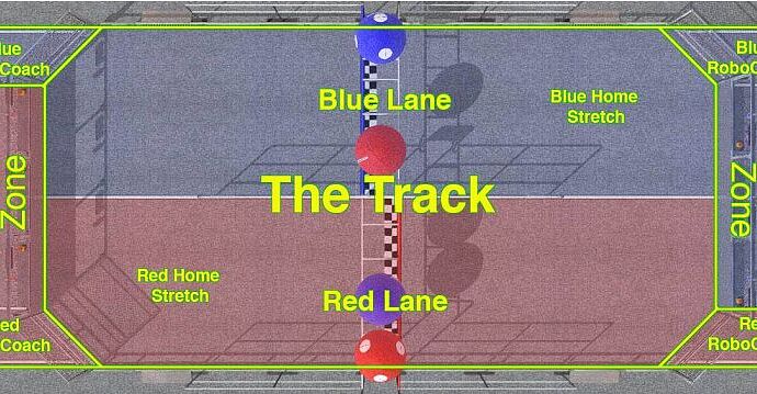 thetrack.jpg