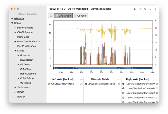 Driver Station Log File