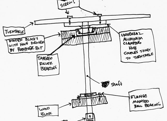 vawt_tapered_roller_bearing_diagram.jpg