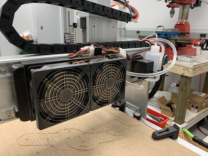 Water Cooled CNC Router Spindle Manufacturing Chief Delphi