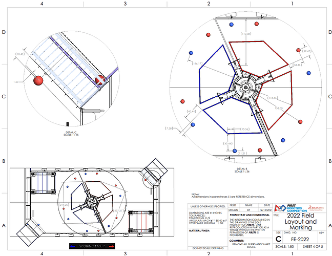 layout