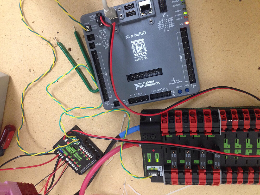How to program double solenoids Java Chief Delphi