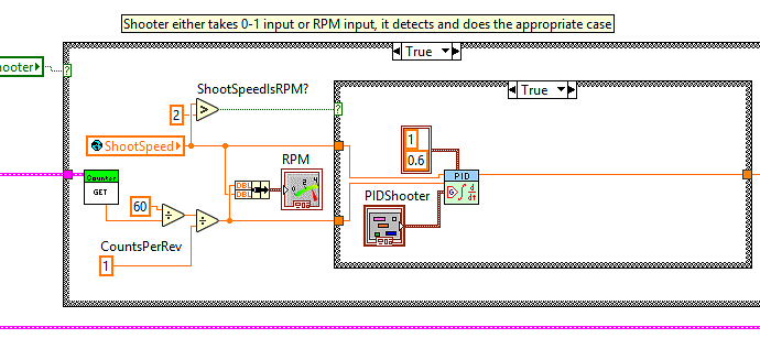 2017-02-13 11_36_11-Periodic Tasks.vi Block Diagram on 2017SwerveDrive5162.lvproj_Target _.png