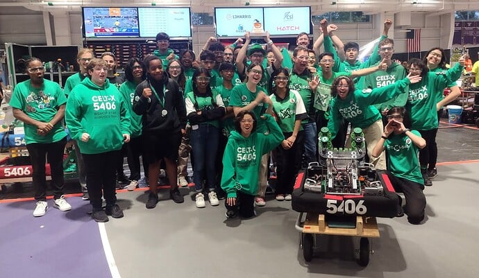 Ruckus 2023 Team Pic with Slasher Q-Bert Award clipped (1)