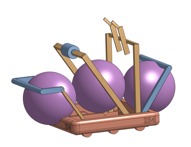 254 2014