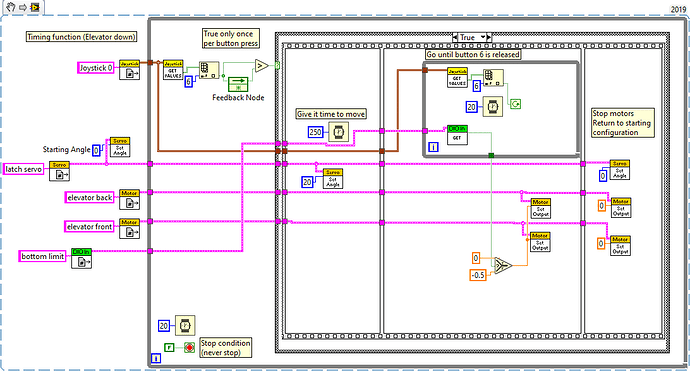 limit switch v2