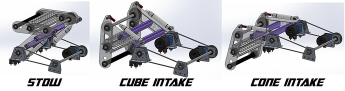 intake_states